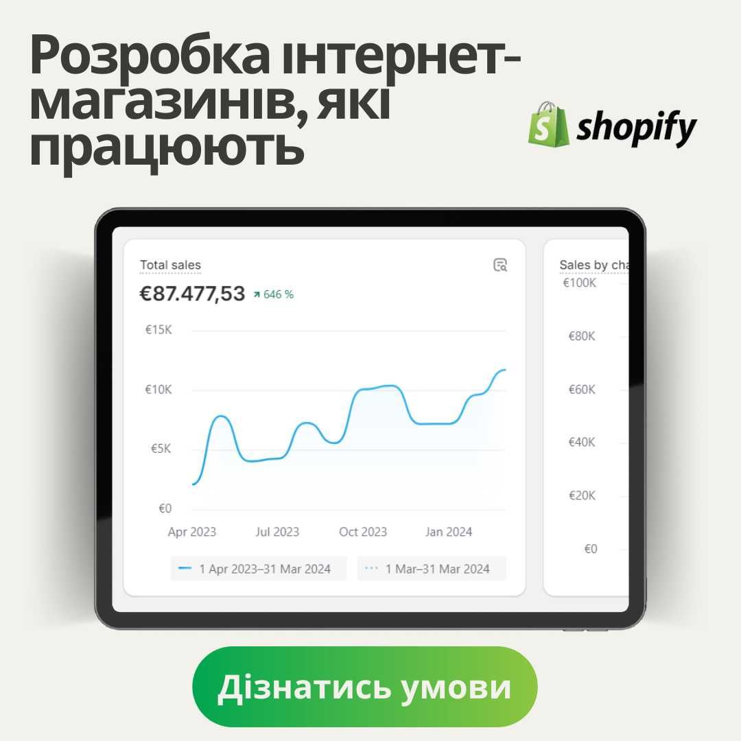 Розробка інтернет-магазинів на Shopify