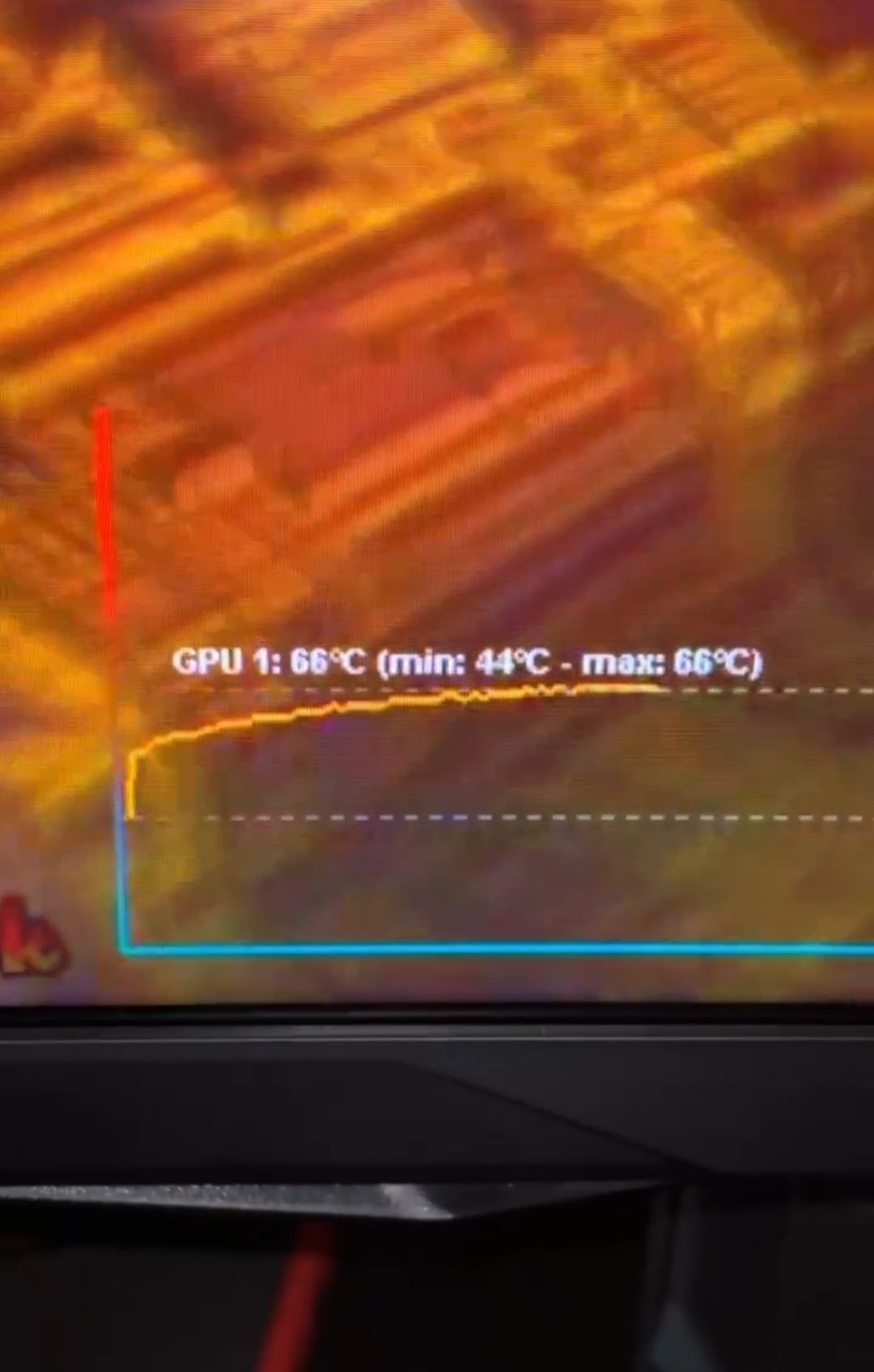GTX 1070 8gb Asus Rog Strix