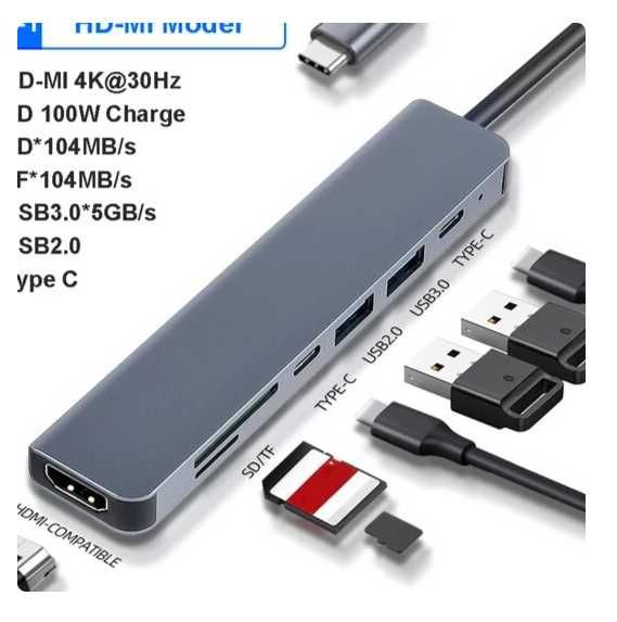 Hub Хаб 7в1 USB HUB для Macbook Ноутбук HDMI USB TypeC Ethernet.  29
