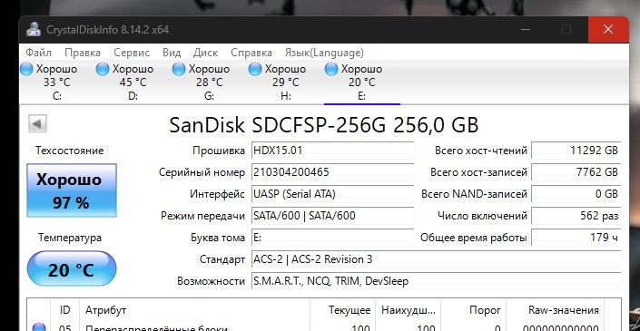 Карта памяти CFast 2.0 SandDisk 256 gb