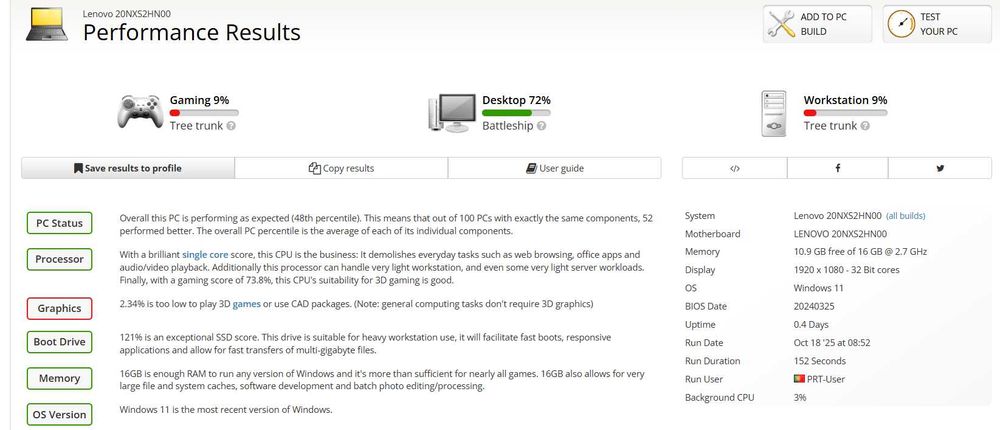 LENOVO ThinkPad T490s i7-8565U 16GB RAM 256GB 14FHD WIFI 4G WIN 11 PRO