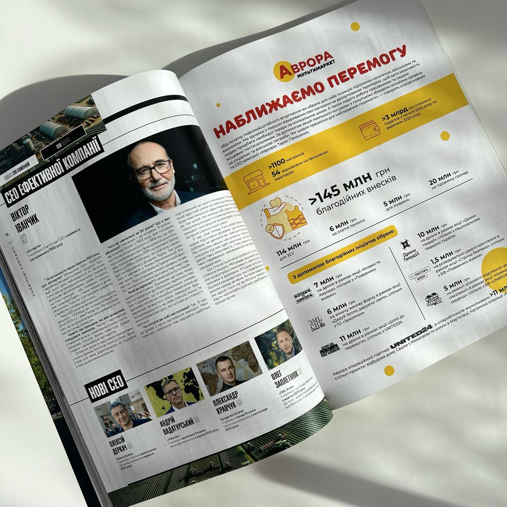 НОВИЙ Журнал Forbes 2023 р, Форбс