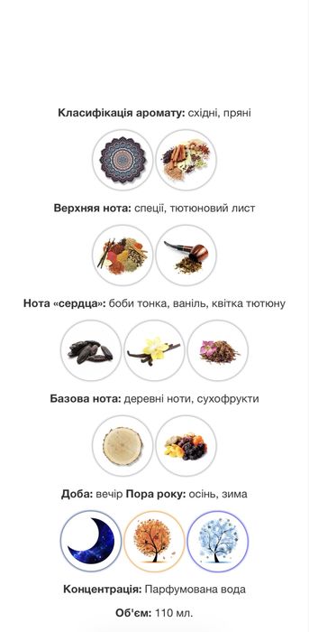 Парфумована вода, аналог