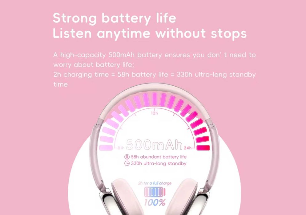 FiiO Snowsky Anytime — бездротові навушники з ANC та чистим звуком