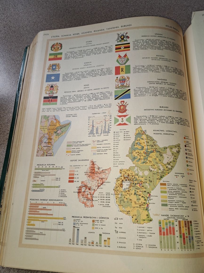 Atlas świata. Wydawnictwo PWN 1962.