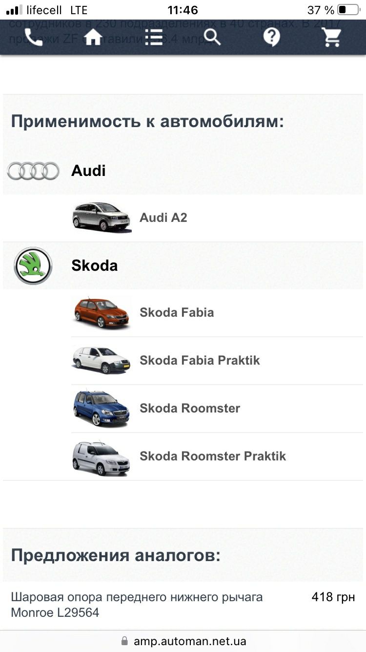 Шаровые опоры Skoda