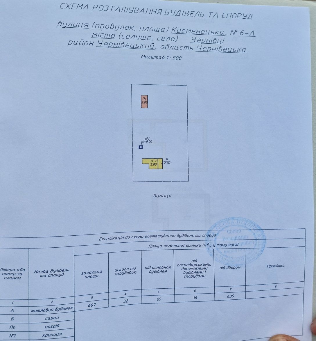 Продається земельна ділянка під будівництво