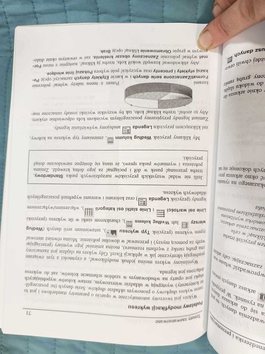 Europejski Certyfikat Umiejętności Komputerowych, cz. 1-5, PWN 2006