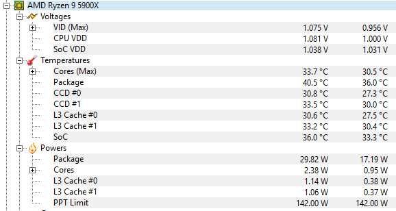 Komputer stacjonarny – AMD Ryzen 9 5900X / RTX 4060 / 32 GB RAM