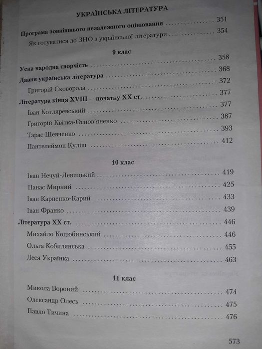 Довідник з української мови та літератури(2019)О.Авраменко 1 частина