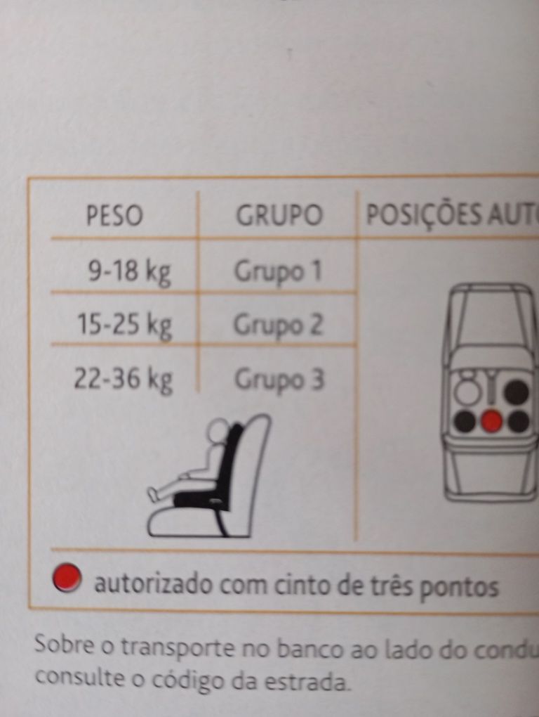Cadeira Chicco Auto Gro-up 1/2/3