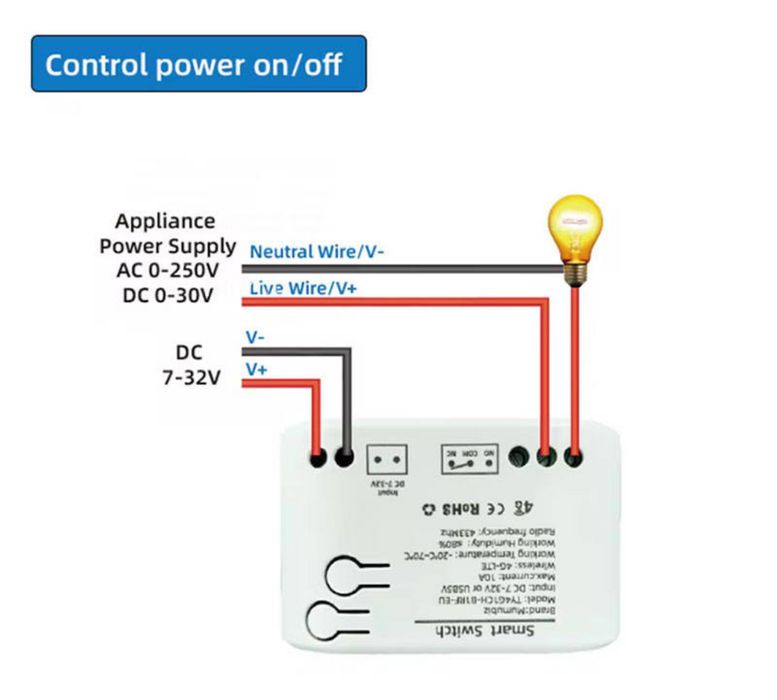 4G + 433МГц GSM реле 5-32V, Tuya app