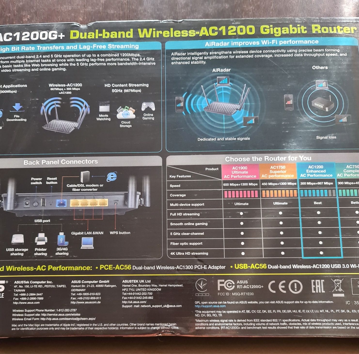 Sprzedam router Asus RT-AC1200G+