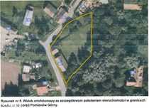 Siedlisko – dom i budynki gospodarcze