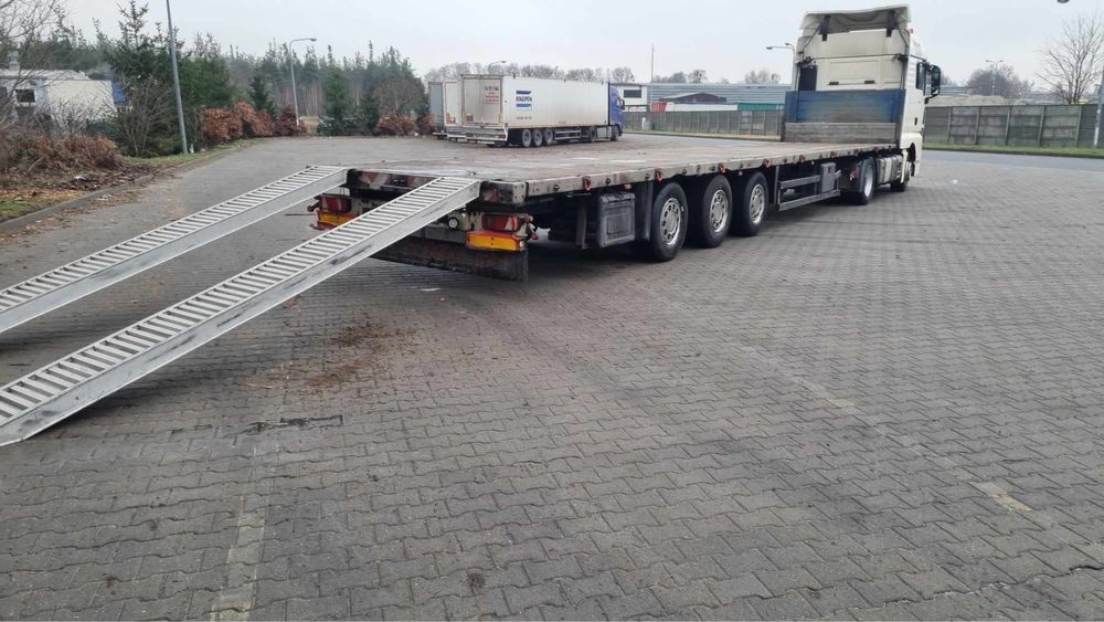 Transport gabaryty platformy
