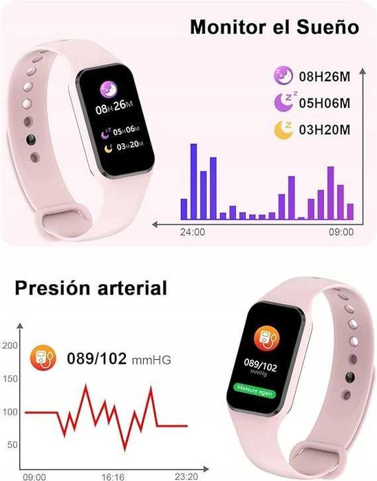 Smartwatch IOWODO różowy
