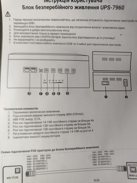 ДБЖ UPS-7960 Seven/SVS Black