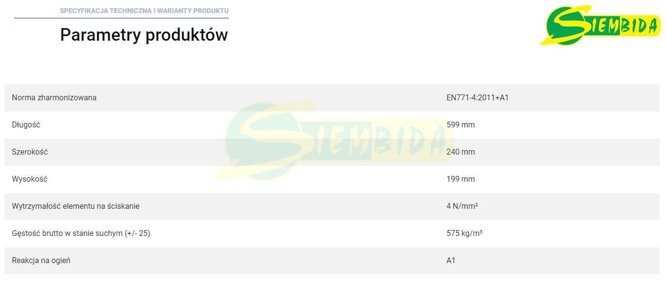 YTONG PP4/0,6 S+GT 24 cm Gęstość 600 – Transport, Rezerwacja