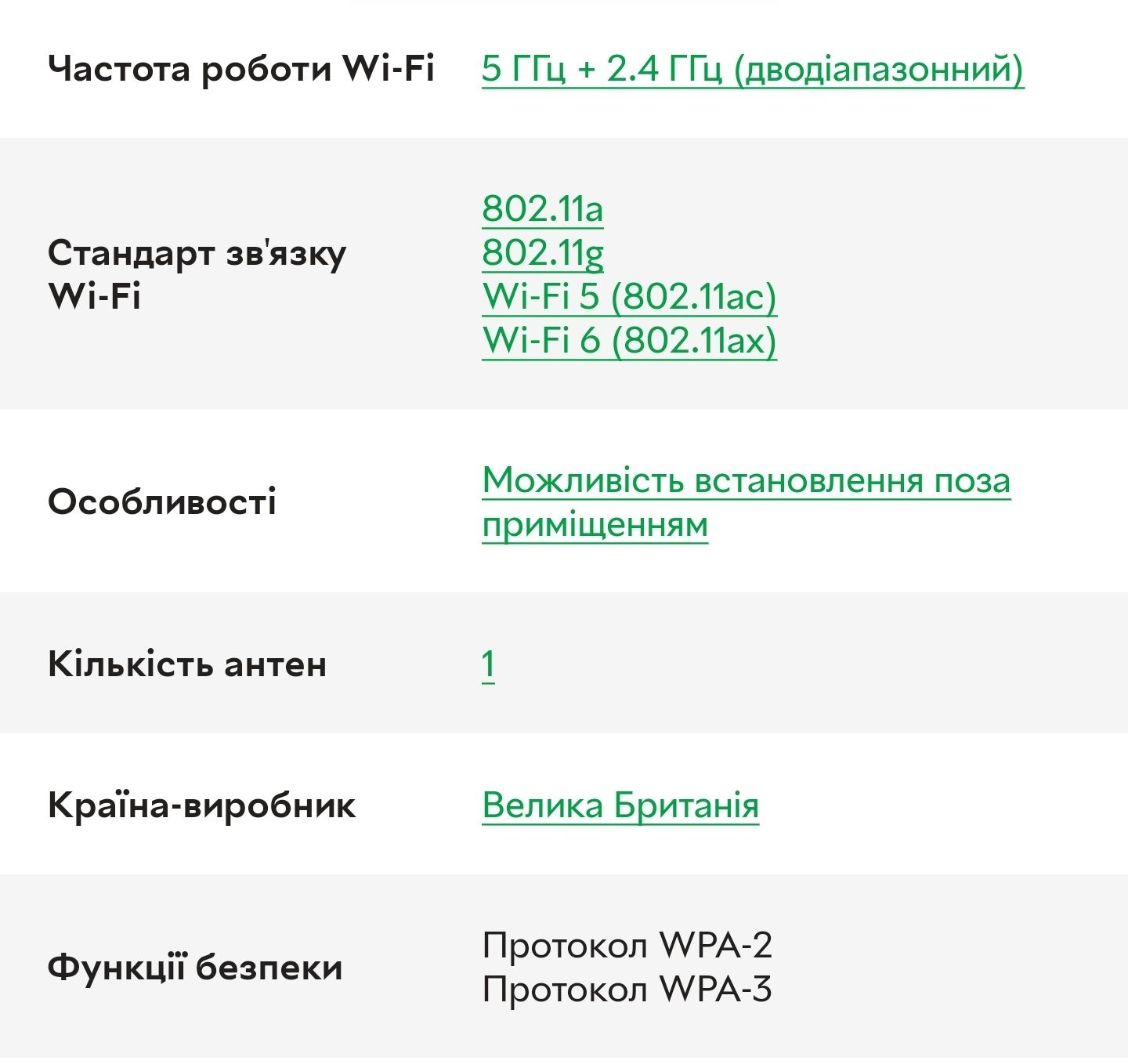 Старлінк супутниковий Kit V2 - Starlink v2
