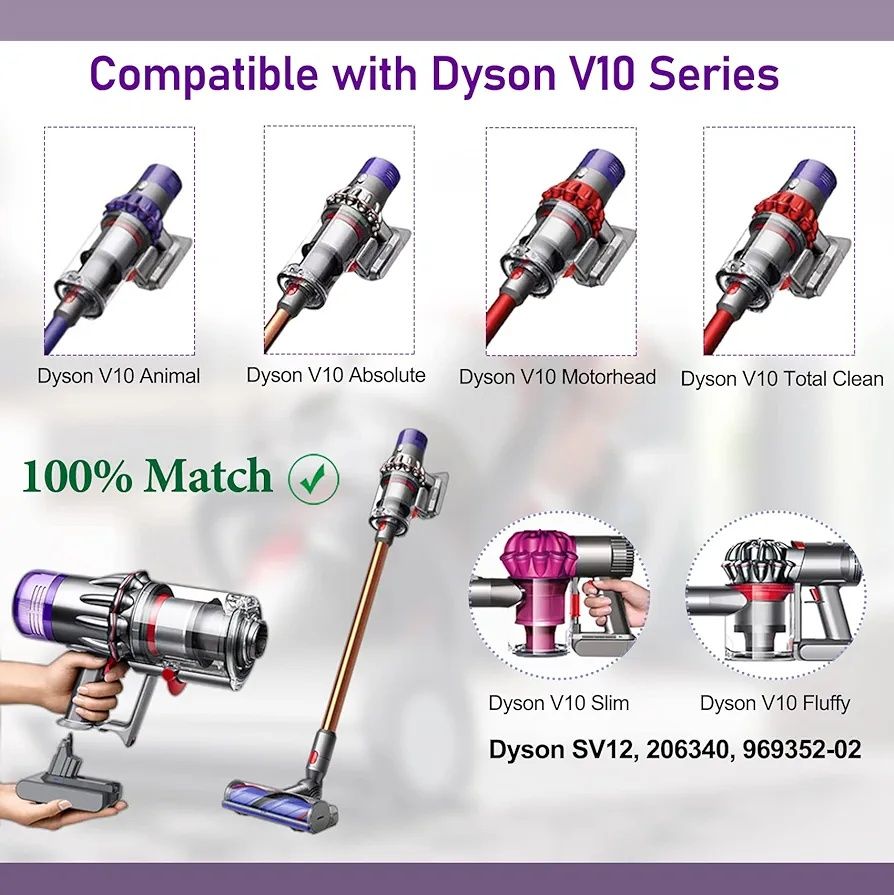 Zapasowa bateria do dyson v10 morpilot 25,2v 3500mah 88,2wh