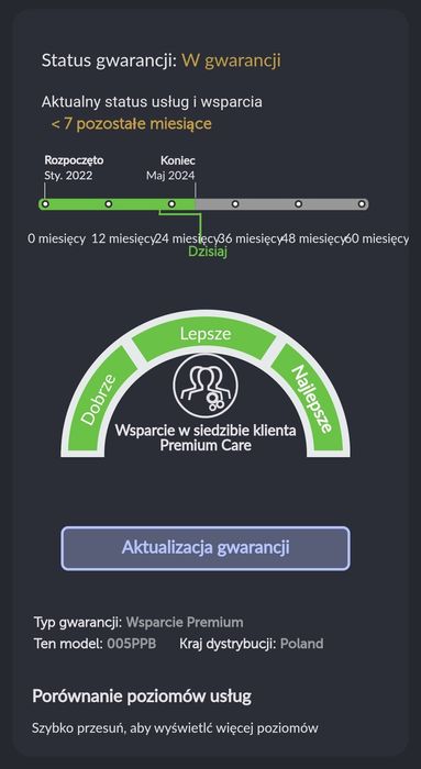 Laptop Lenovo LEGION 165Hz Na Gwarancji+