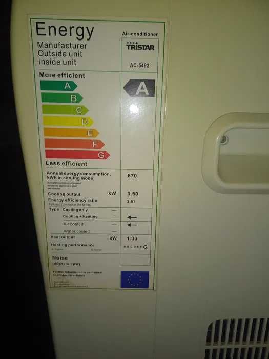 Ar Condicionado Portátil Tristar 12500 BTU's