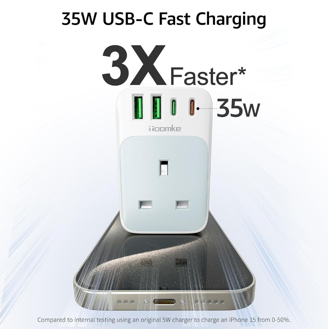 Wtyczka adaptera UK-EU, PD 35W Fast Charge USB C European Travel