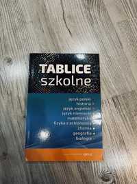 Ksiazka tablice szkolne