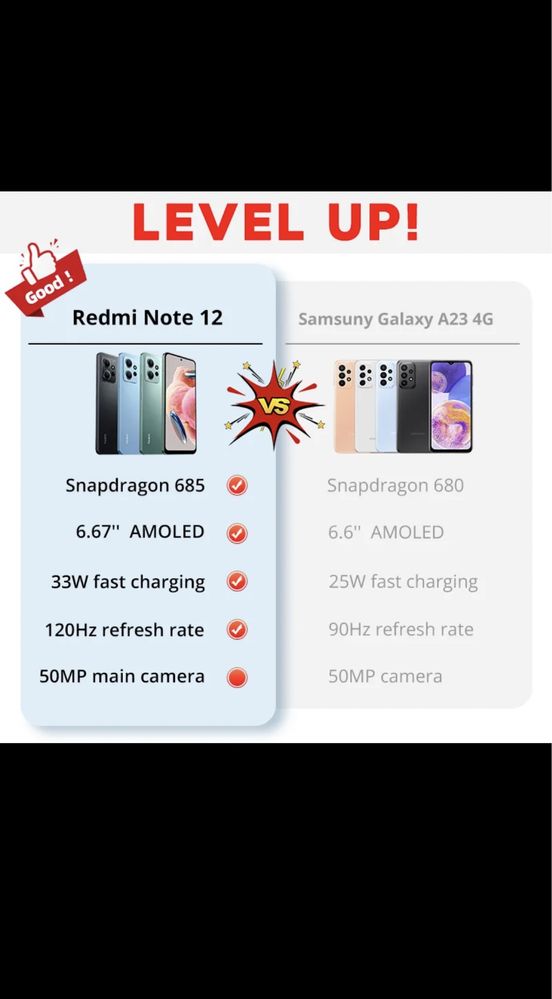 Xiaomi Redmi Note 12 4/64GB Onyx Gray + ЧОХОЛ у подарунок