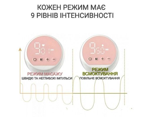 Молоковідсмоктувач Swan Baby S3 Pro Lacto