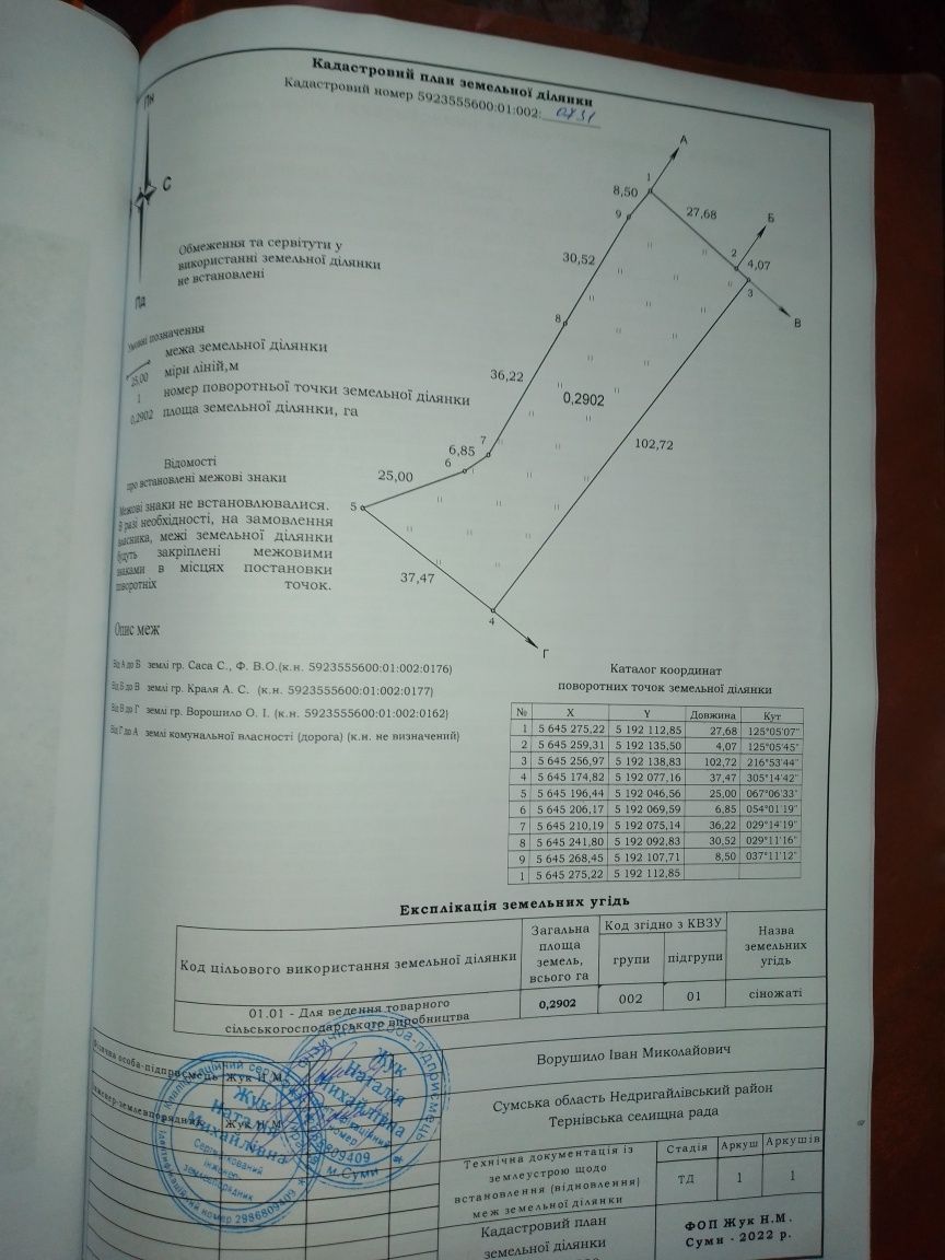 Продам землю сільськогосподарського призначення