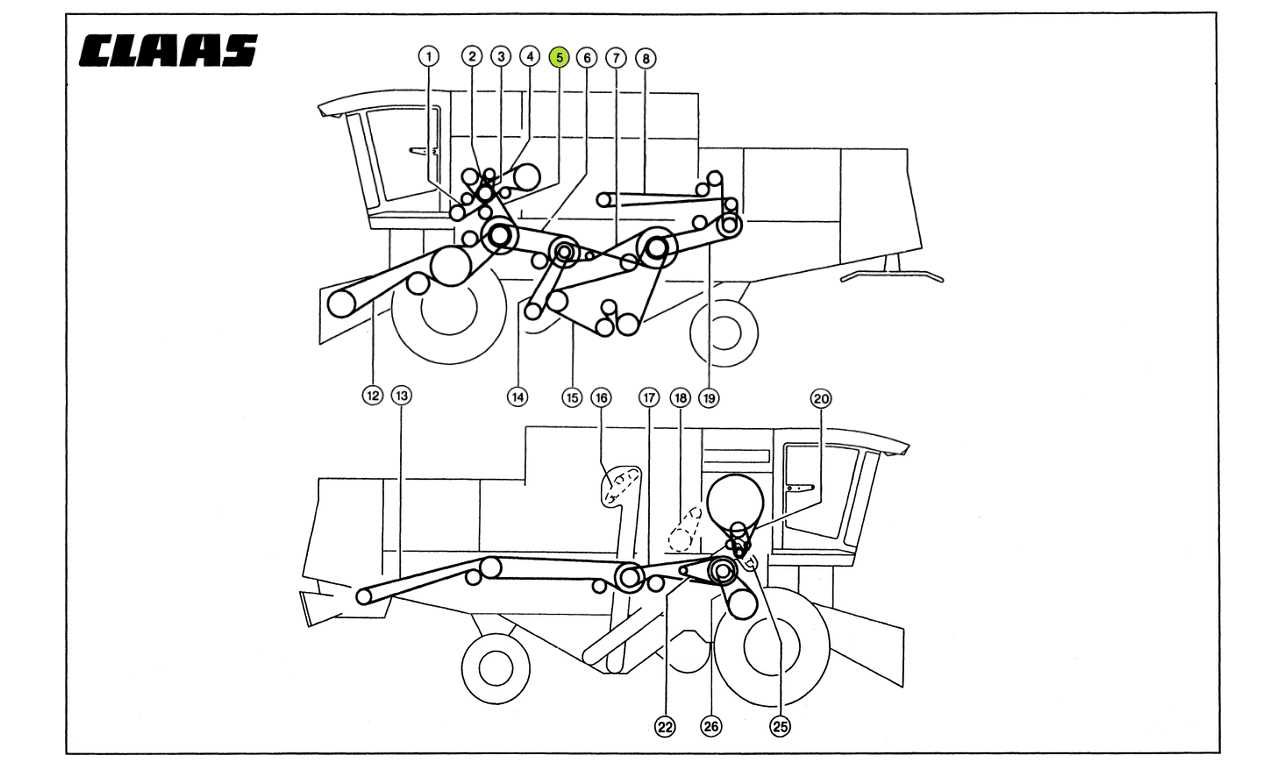 Pasek klinowy CLAAS Medion, Mega 146907.0