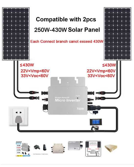 Мережевий сонячний інвертор (on-grid) WVC 700W