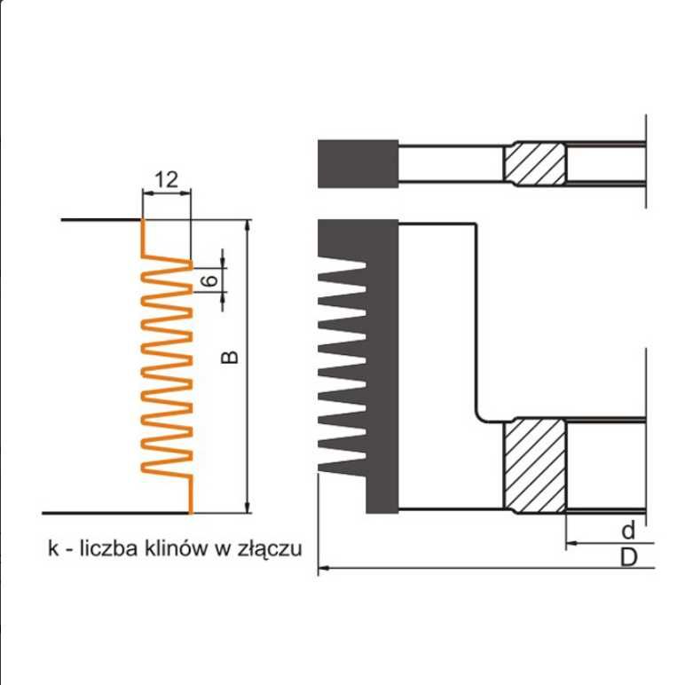 Globus frez głowica do mikrowczepów regulowany 140x40x35-100 Ostrza HM