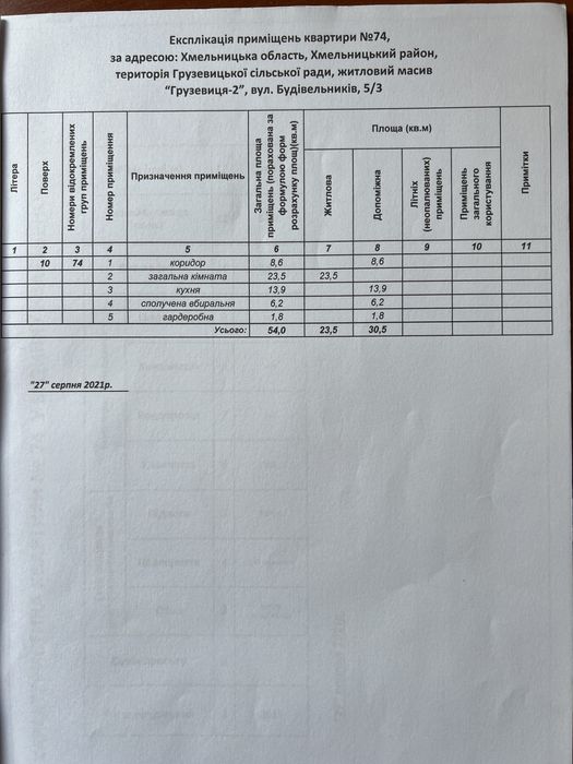 Квартира в міцному монолітно каркасному будинку та з своїм підвалом