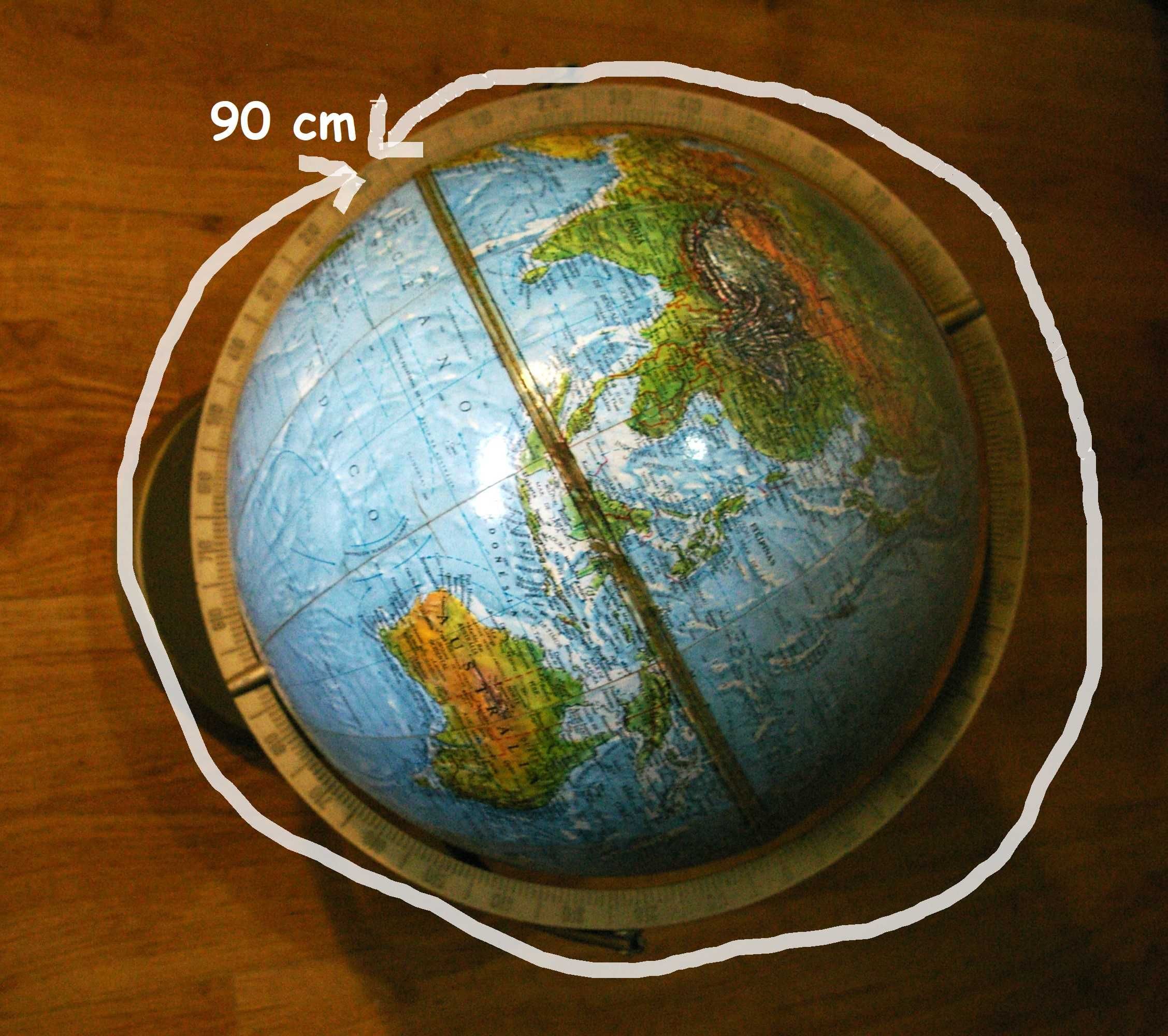 Globo Mundo antigo.