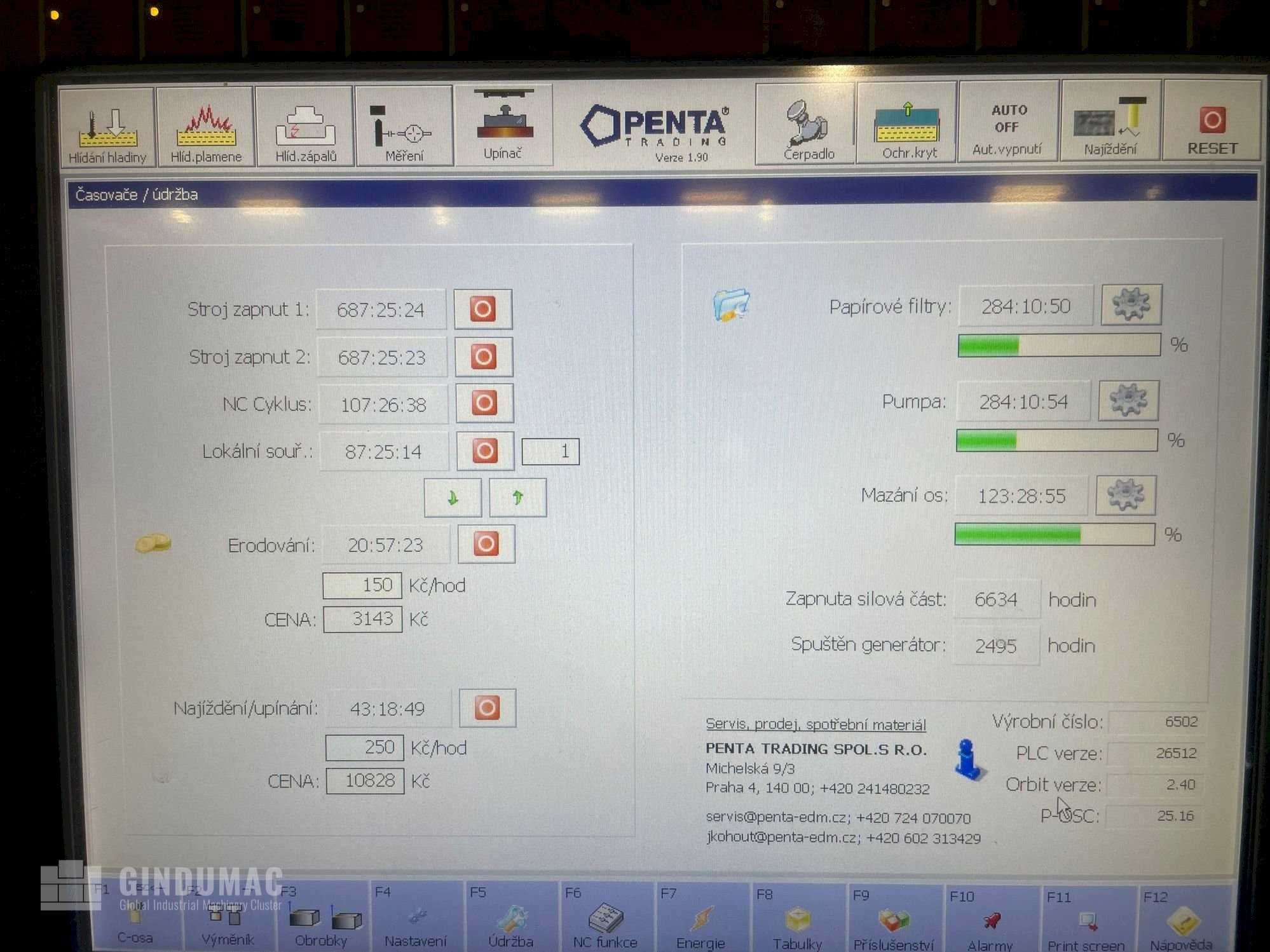 Elektrodrążarka wgłębna Penta 650G CNC (2015)