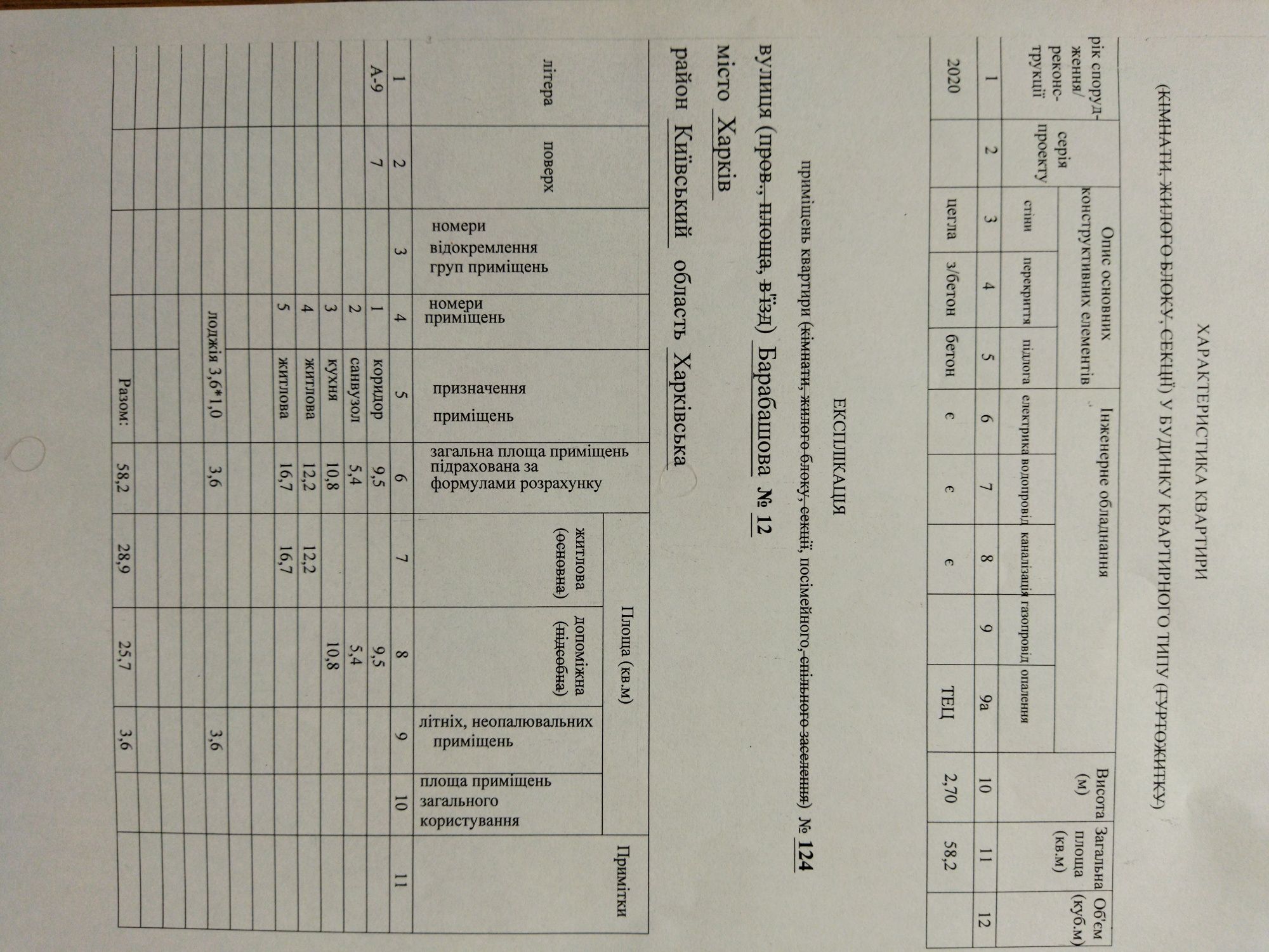 жк Птичка 58.2 кв. С видом на журавлевку и Гидропарк.Собственник