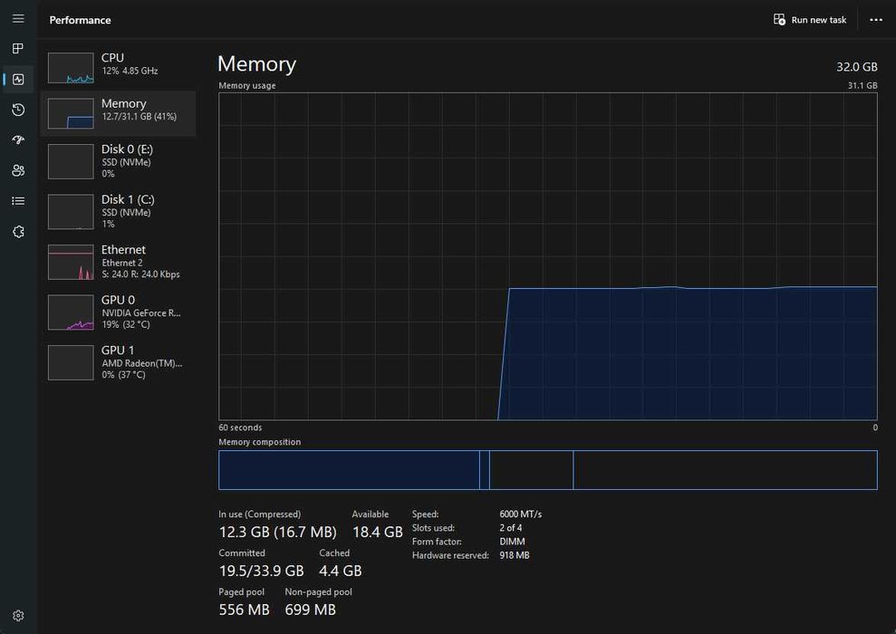 Крутий ігровий ПК Ryzen 5 7600X RTX 3080  Все у відмінному стані