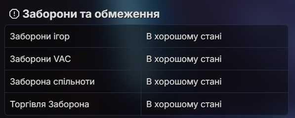 Продам дуже жирний Steam-аккаунт (9LVL STEAM) з великою кількістю ігор