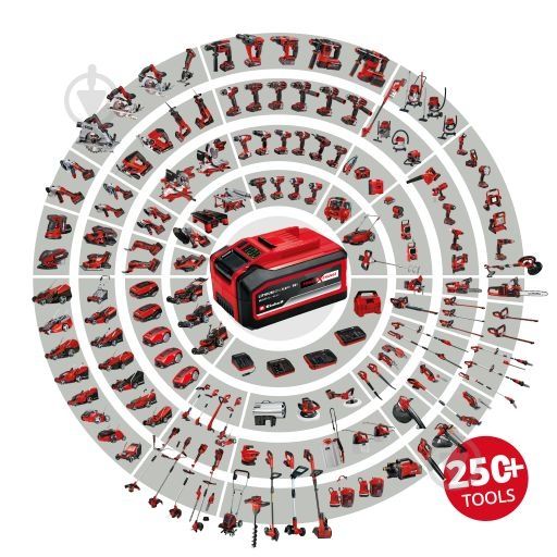 Акумуляторний пилосос Einhell TE-HV 18/06li