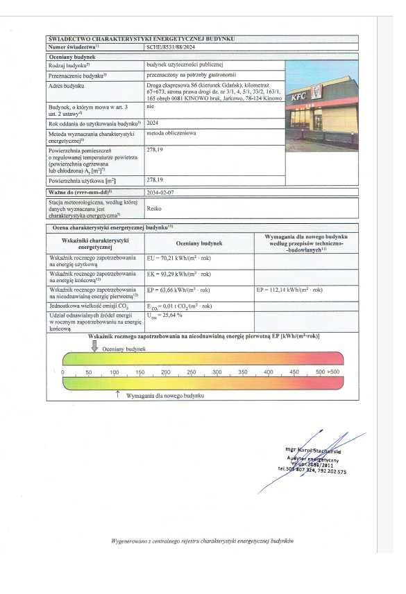 Świadectwa Charakterystyki Energetycznej Radom woj. maz. dojazd