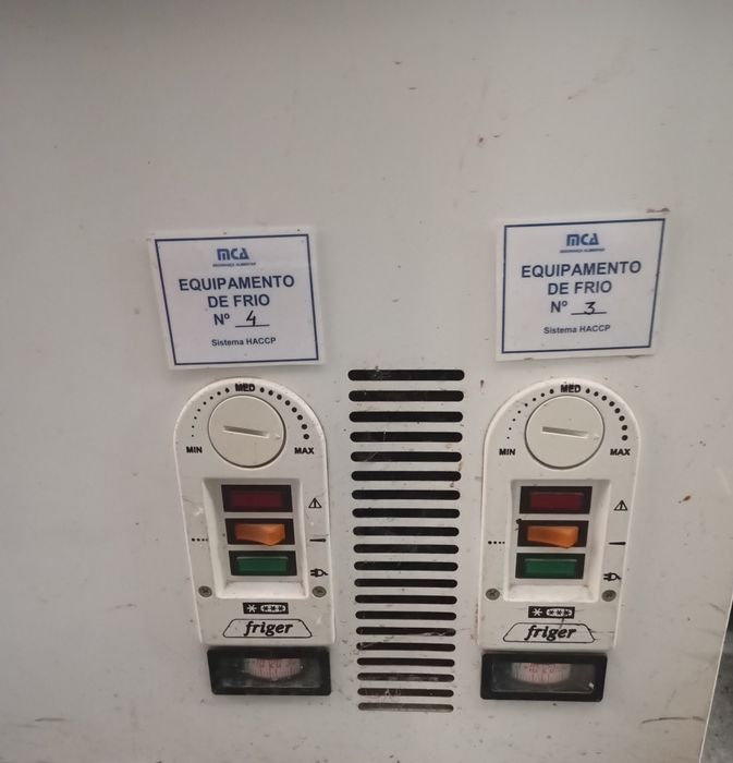 Equiipamentos de Supermercado