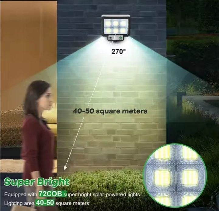 Projector Led Solar - Envio Grátis em 48 Horas