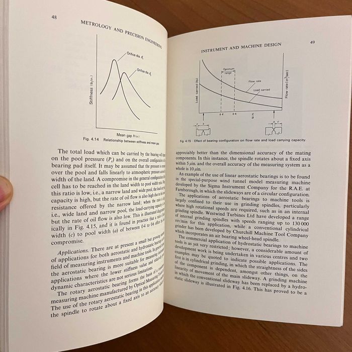 Scarr - Metrology and Precision Engineering (envio grátis)