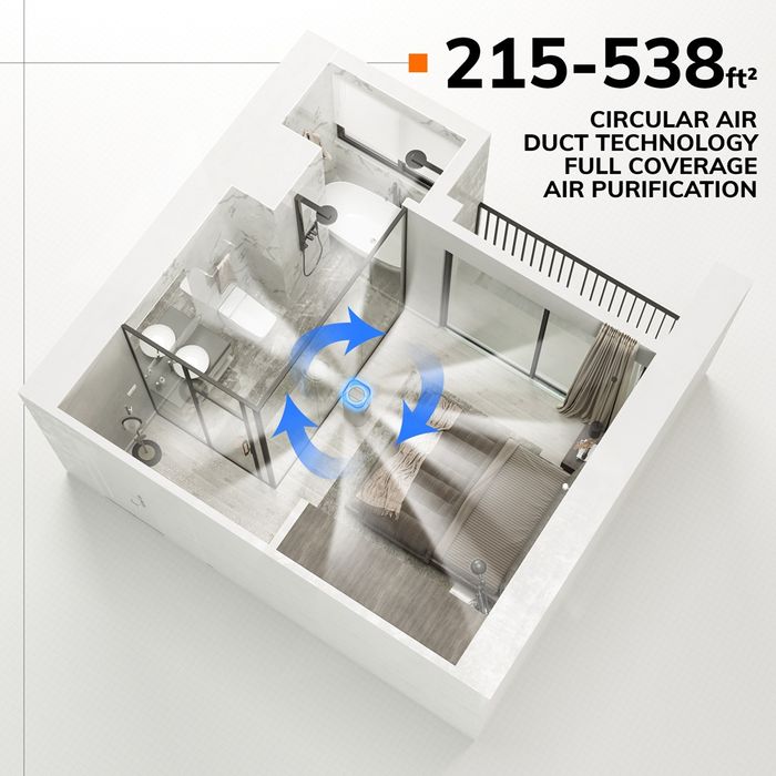 Смарт очисник повітря MIUI 2-In-1 з комбінованим зволожувачем