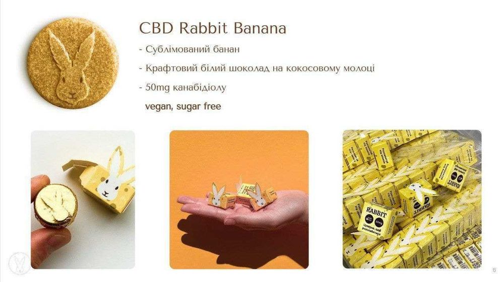 CBD RABBIT Шоколадні цукерки : бананові , полуниця , матча + манго