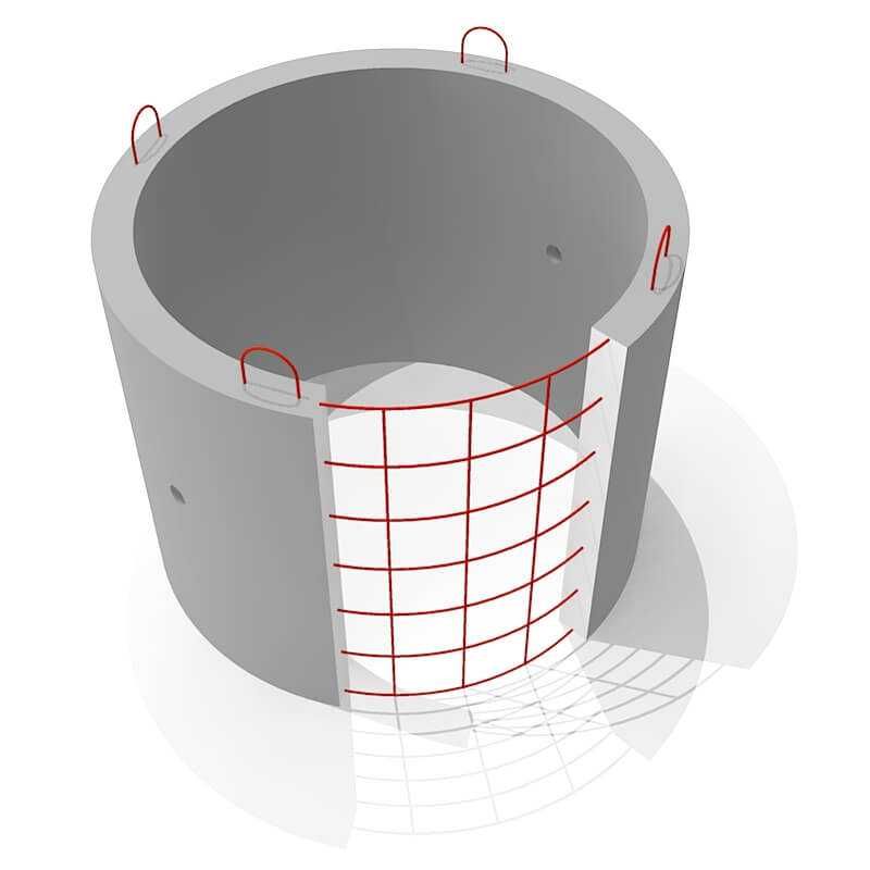 Залізо бетонні кільця, днища, кришки всіх розмірів. Армовані