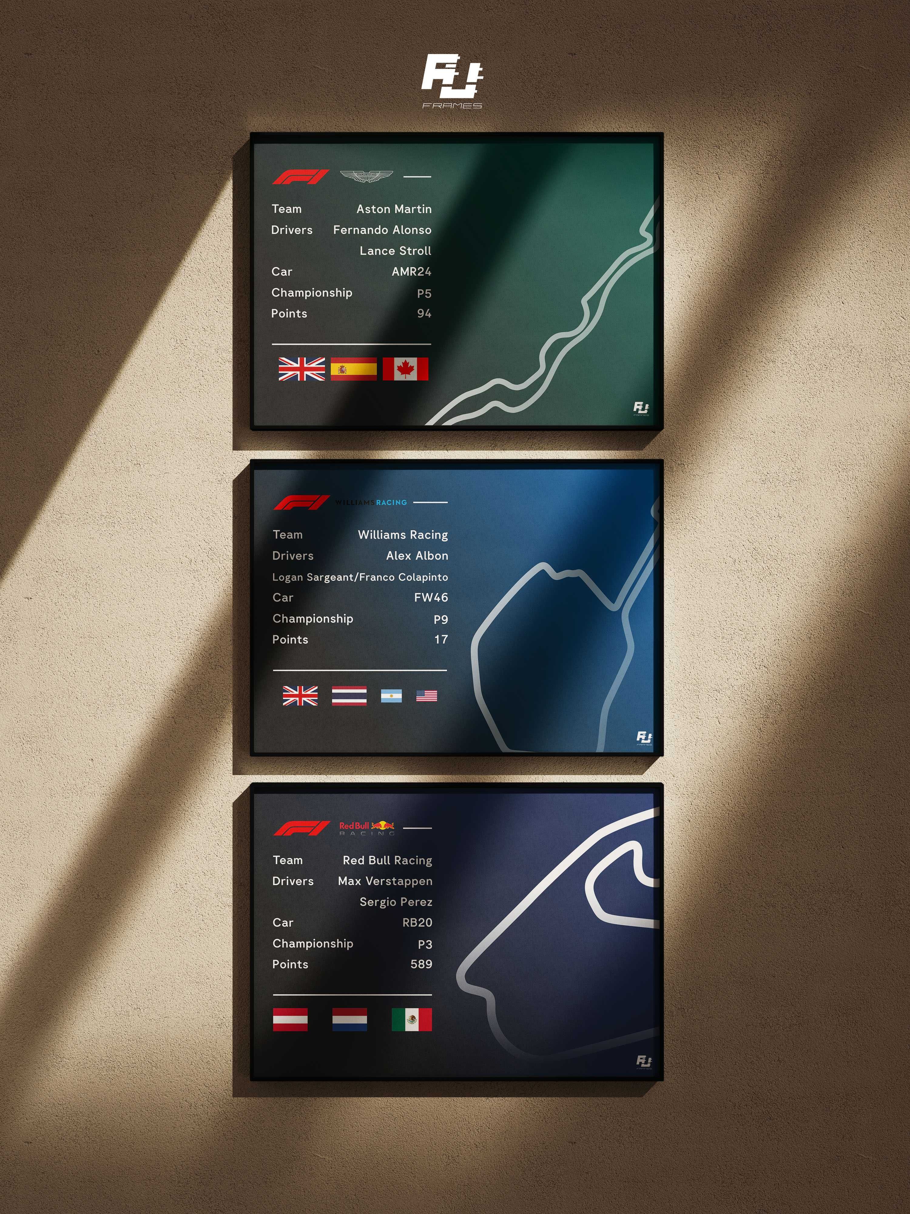 Plakat A4 w ramce dla bolidów F1/samochodów LEGO Speed Champions