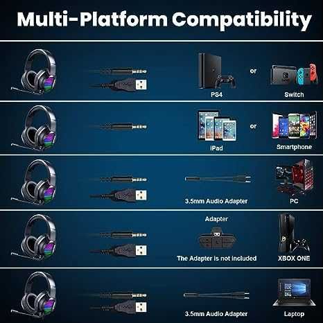Zestaw słuchawkowy do gier z mikrofonem  do PS4, PS5, Xbox One, PC